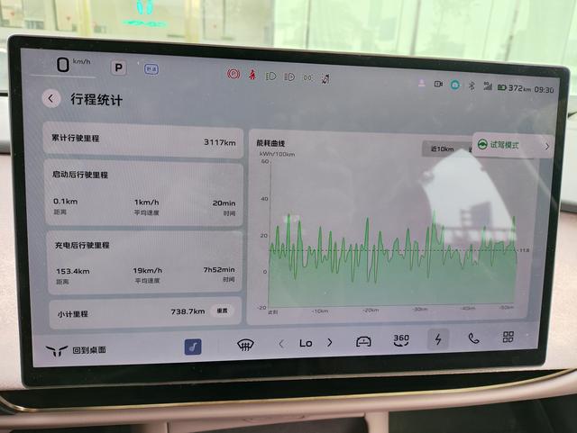 HongQi TianGong 05 2025 imagem de carro #19