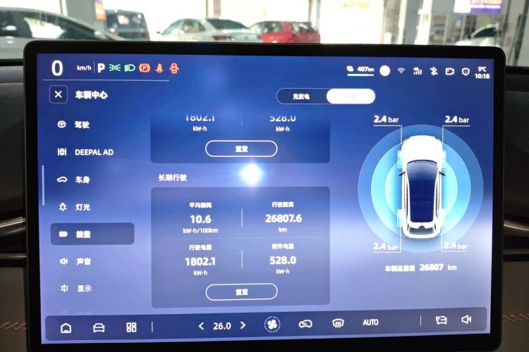 Deepal S05 2025 car image #19