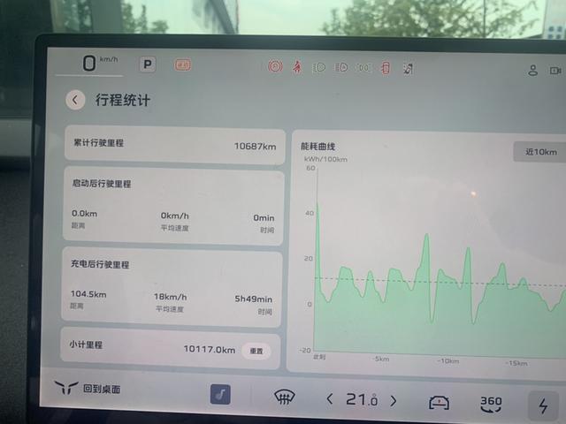 HongQi TianGong 05 2025 #20 HongQi TianGong 05 2025 car image #20