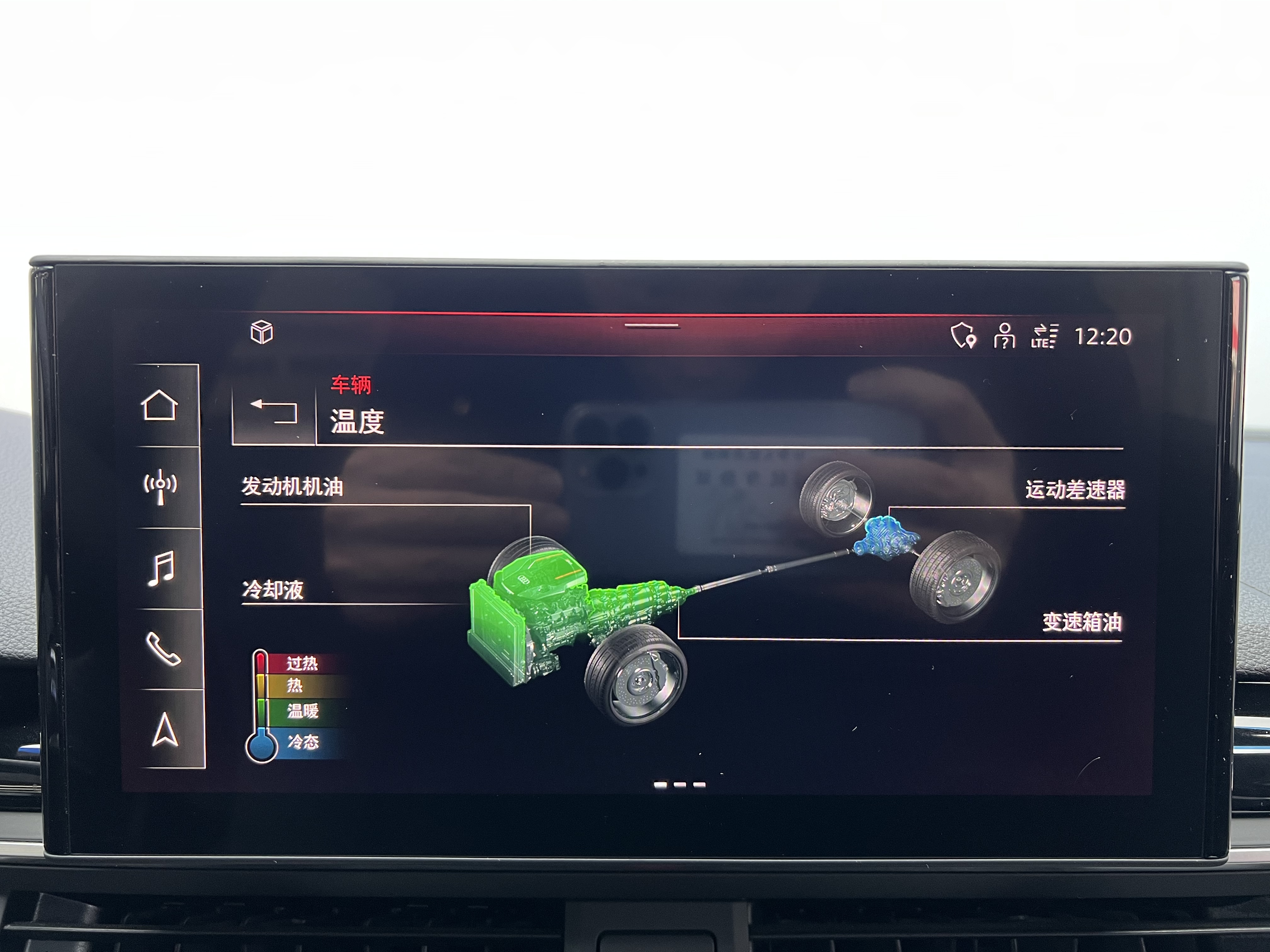 Audi RS 4 2022 car image #20