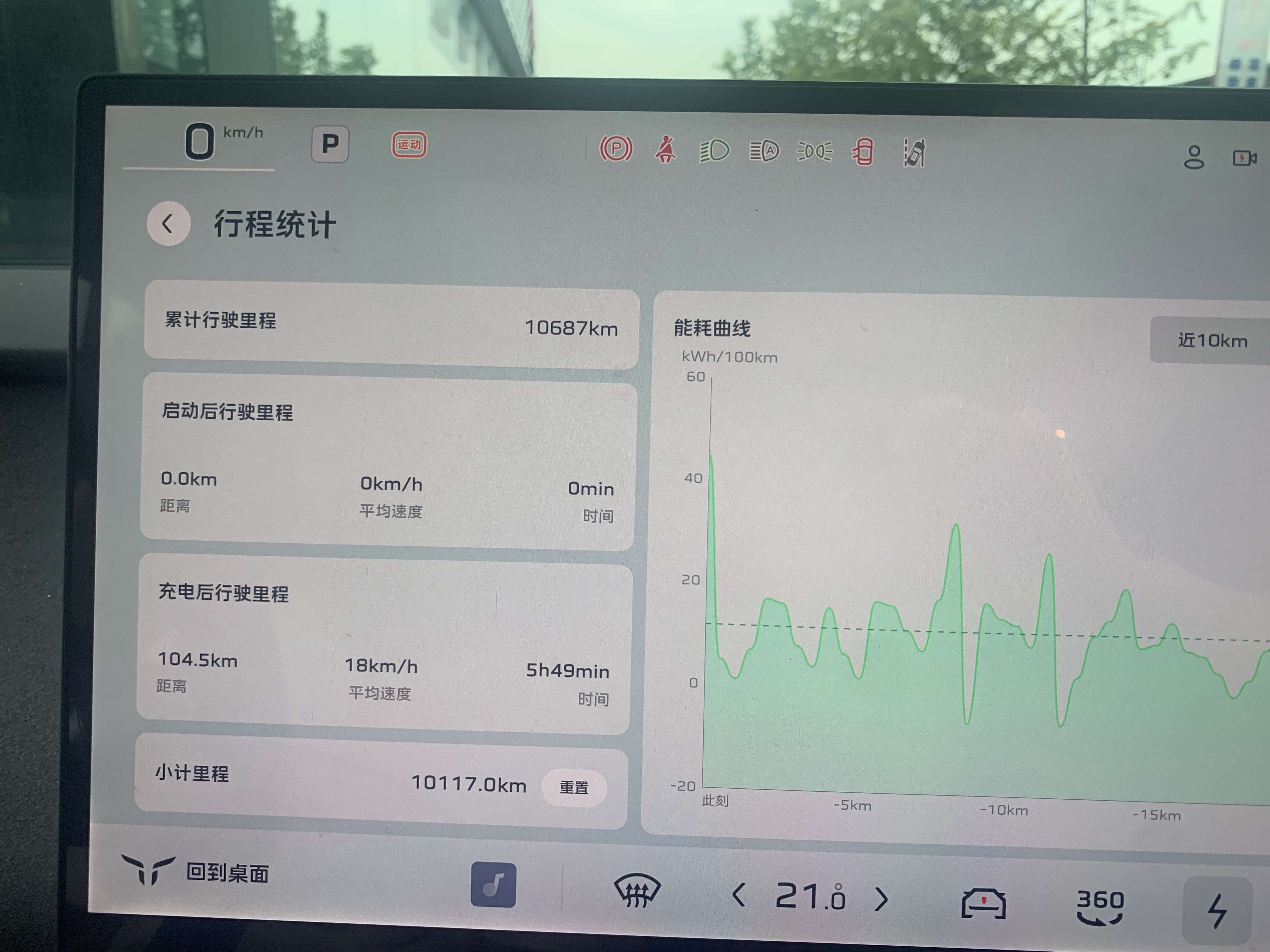 HongQi TianGong 05 2025 #20 HongQi TianGong 05 2025 car image #20