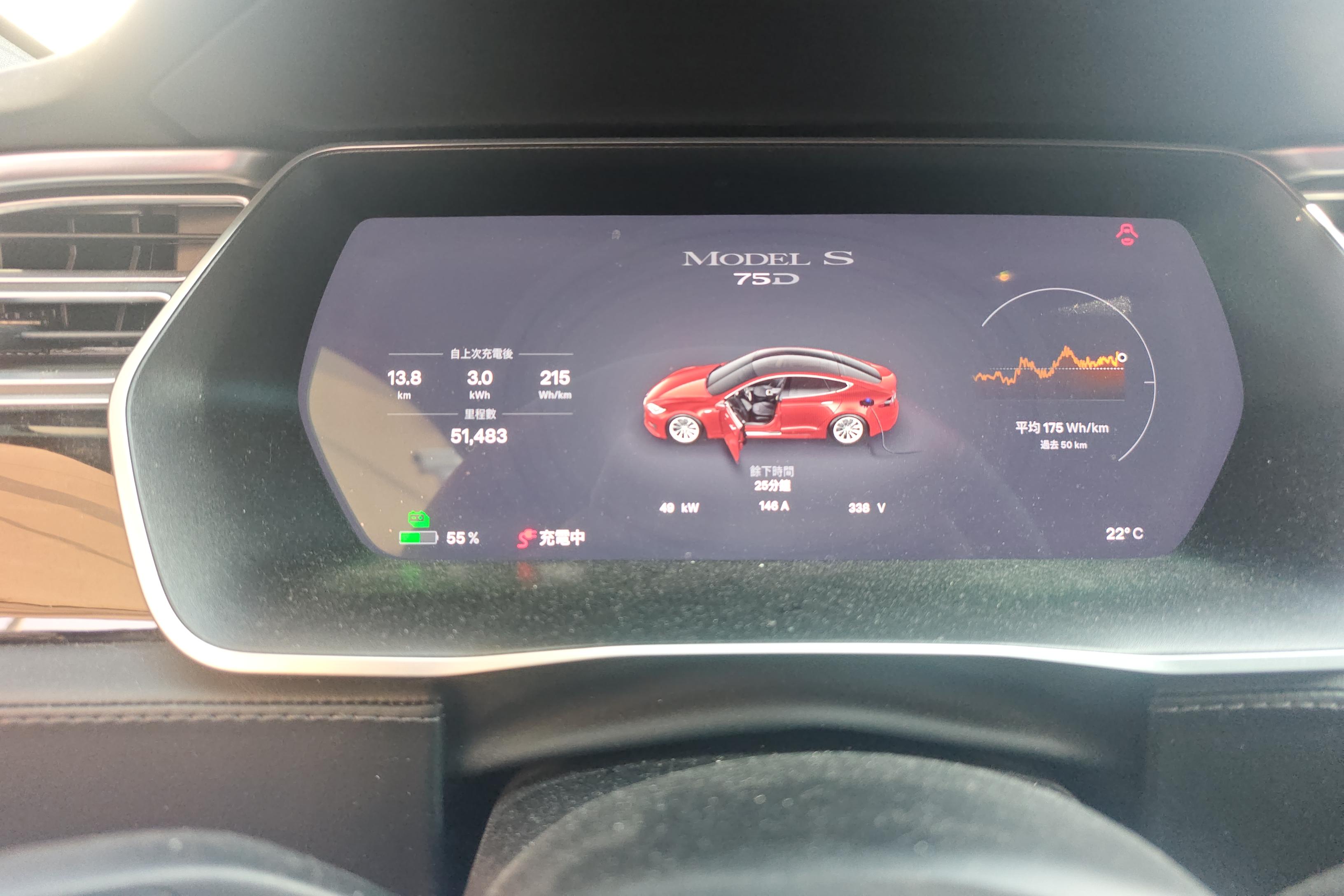 特斯拉 Model S 2018 汽车图片 #20