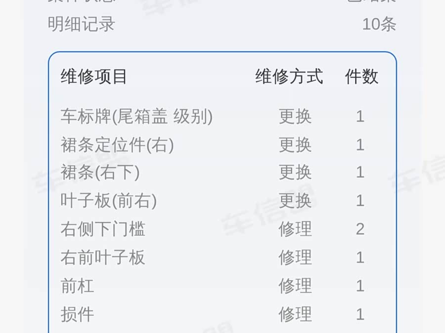 BMW X1 (Imported) 2011 car image #21