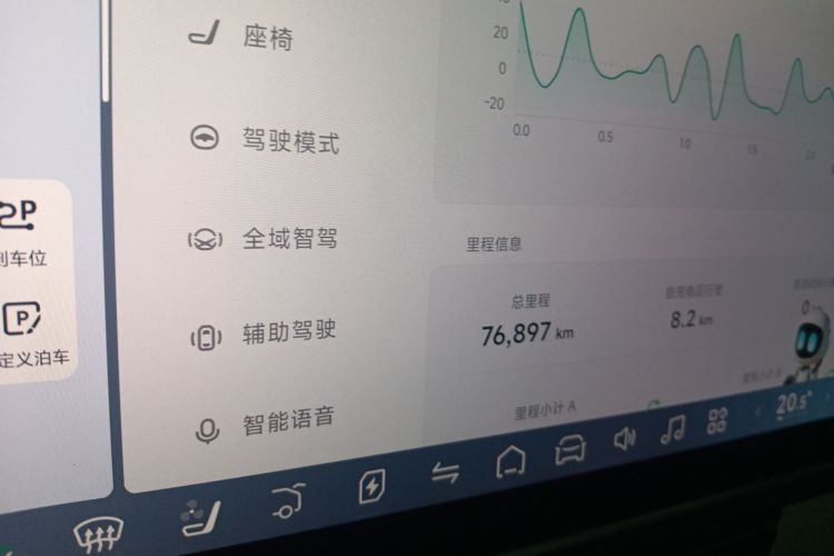 Xpeng G6 2024 immagine di auto #21