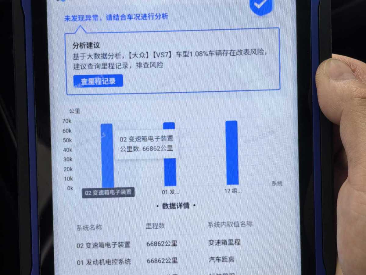 Jetta VS7 2023 imagen de coche #21