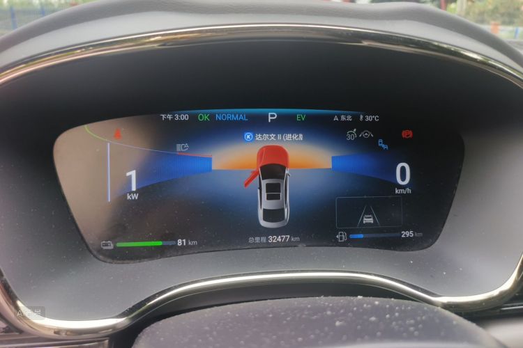 2024 #13 2024 immagine di auto #13