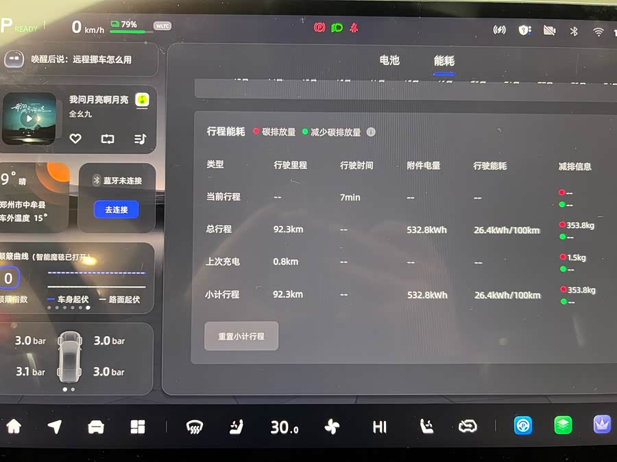 Changan 2025 car image #4