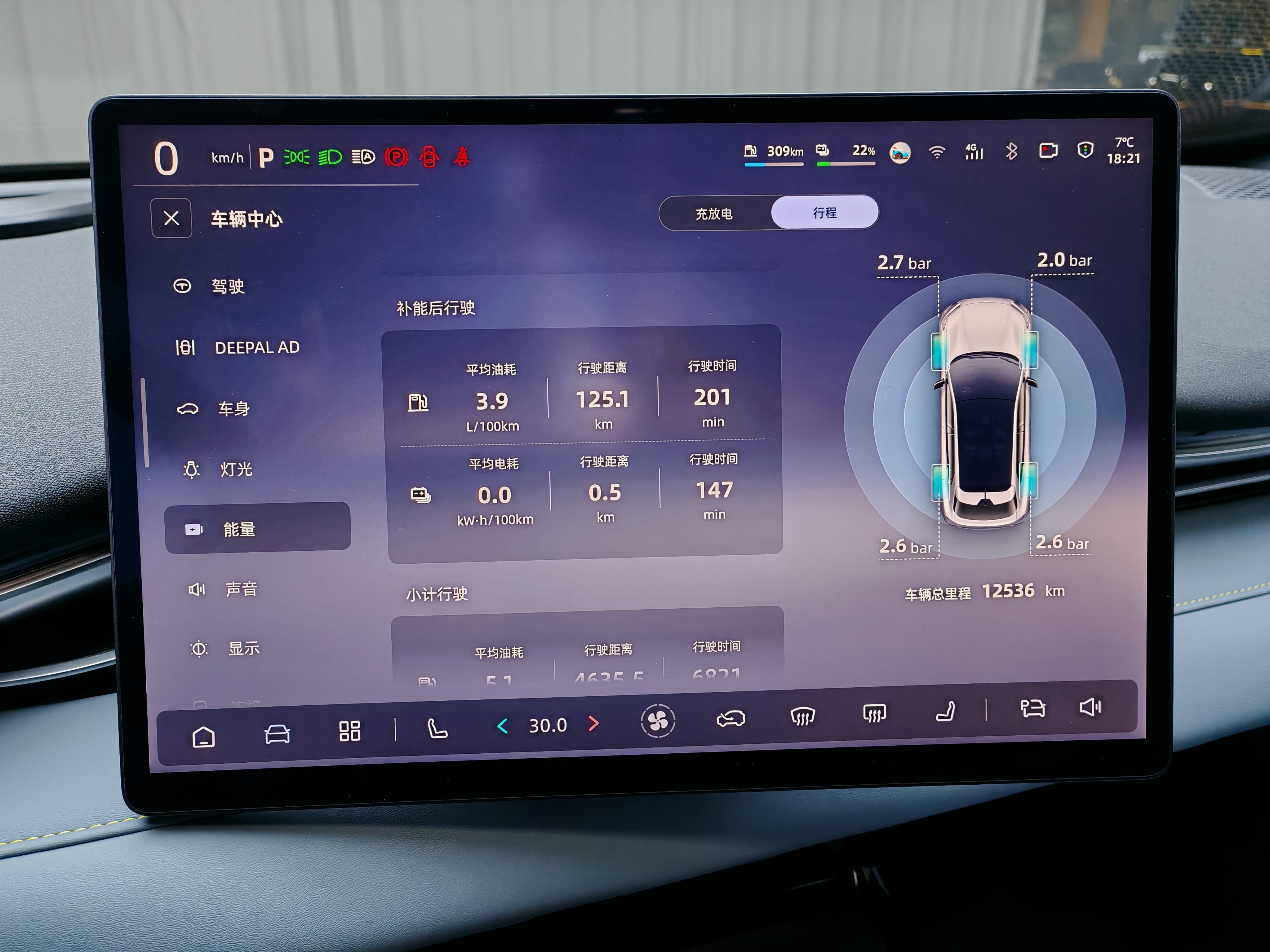 Deepal S05 2024 car image #4