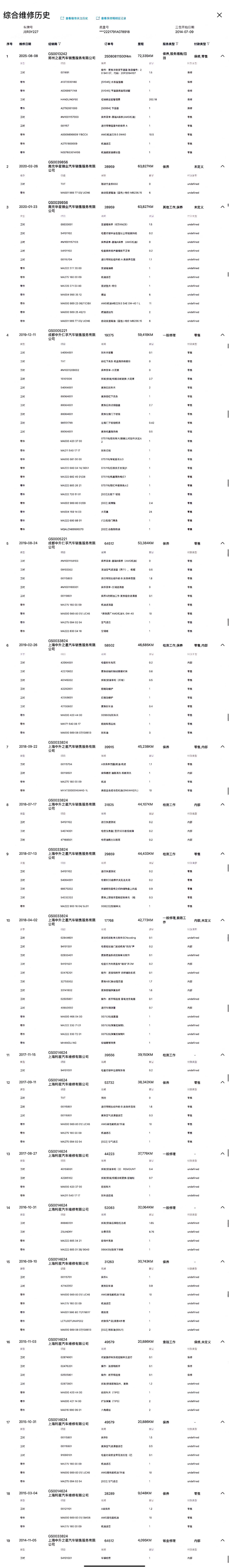 Mercedes-Benz S AMG 2014 изображение автомобиля #22