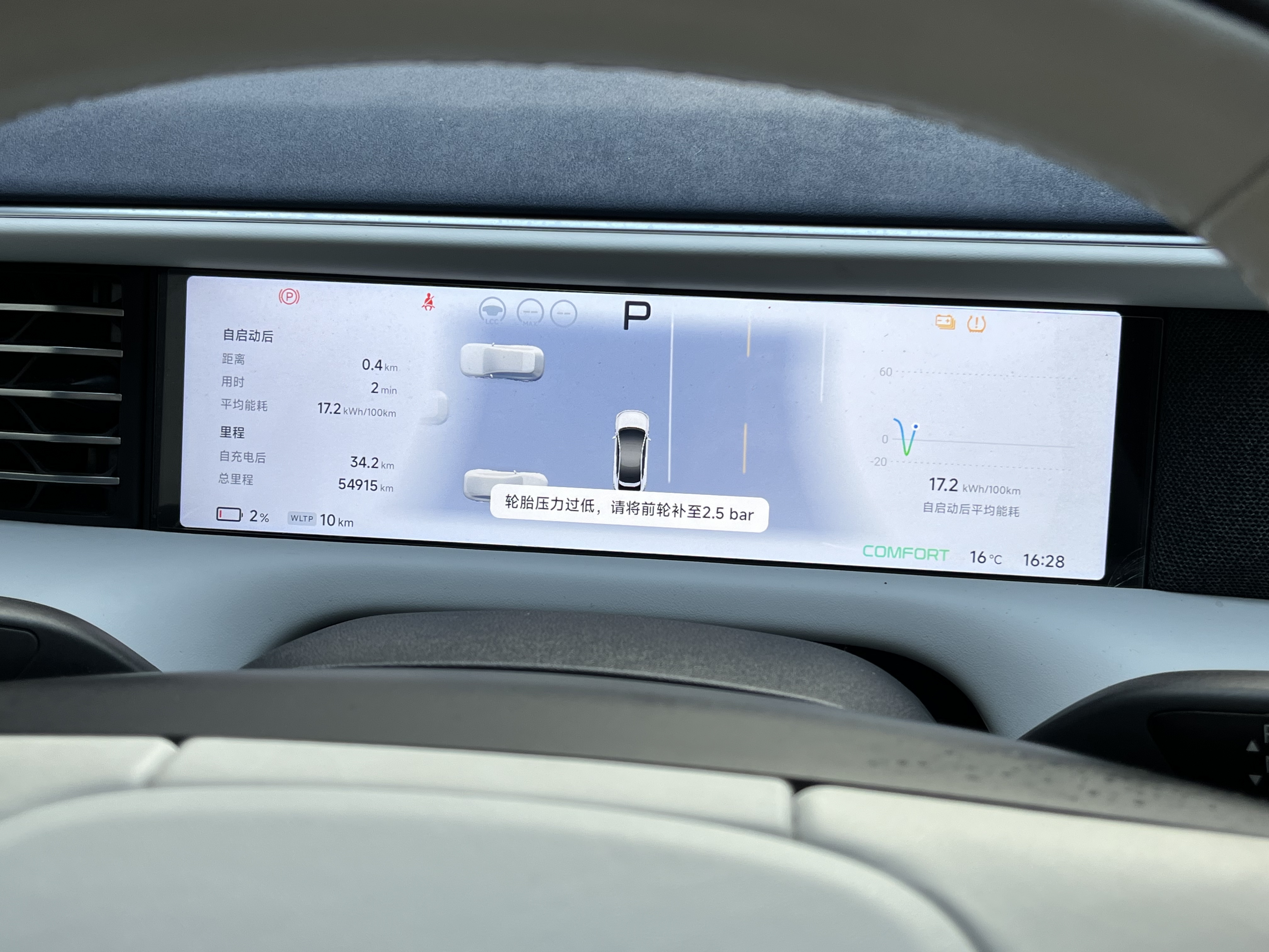 Xpeng G6 2023 صورة سيارة #22