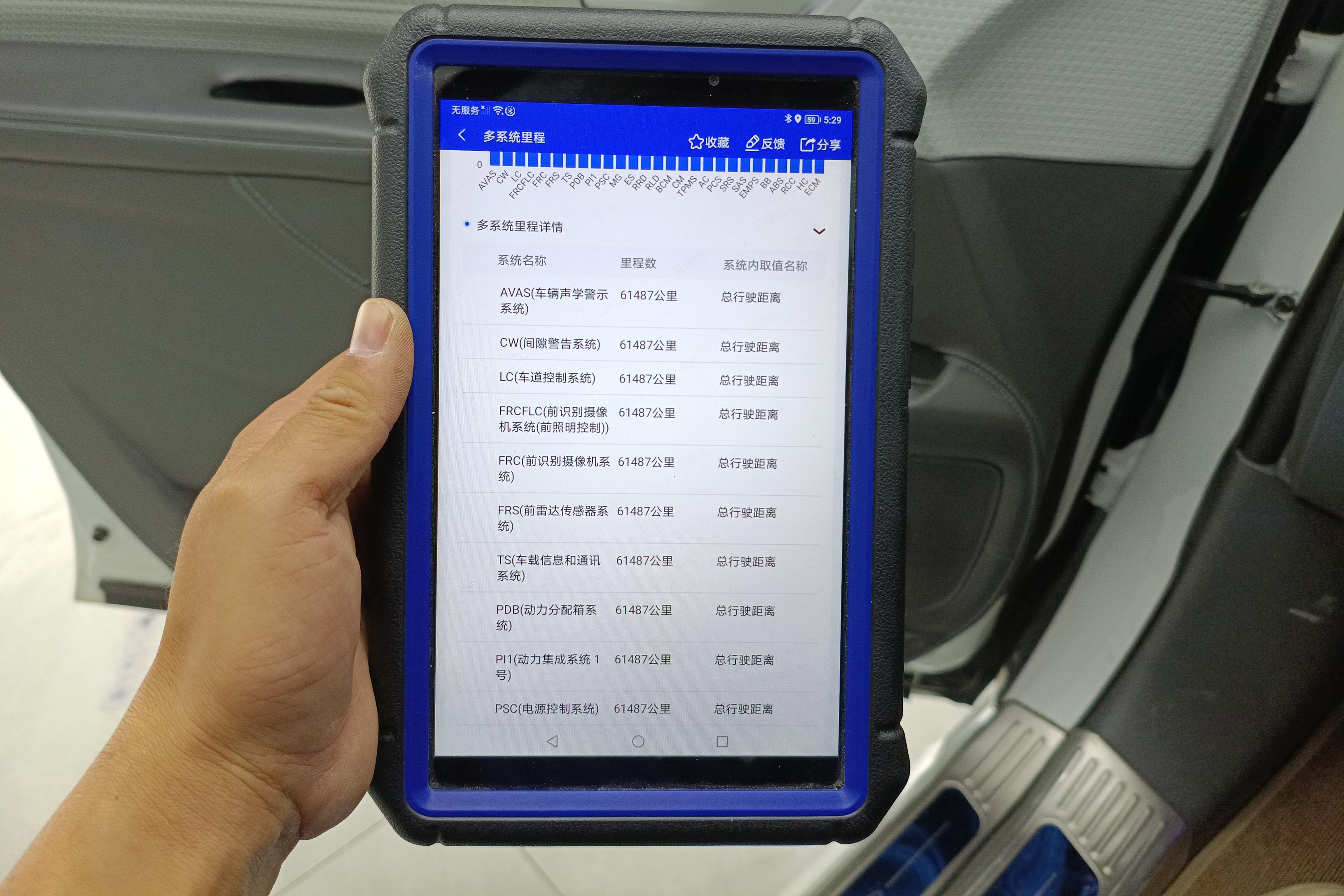 Toyota Granvia 2023 car image #22