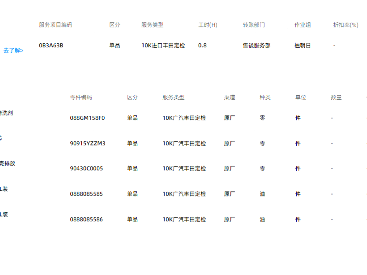 Toyota Alphard 2024 car image #22