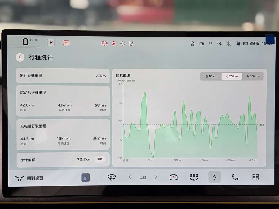 HongQi TianGong 05 2025 immagine di auto #23