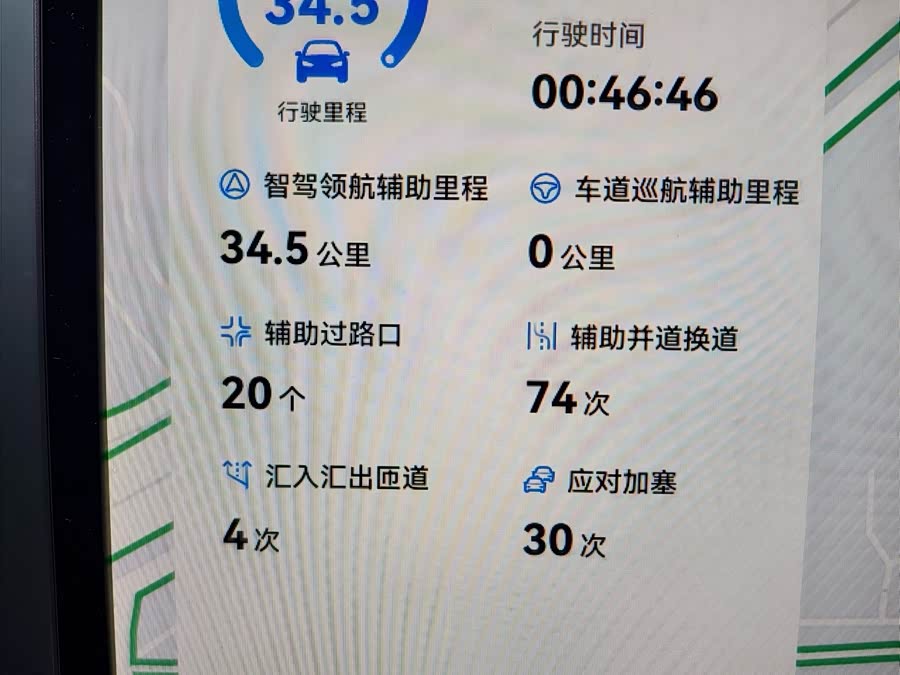 Avatr 12 2024 car image #23