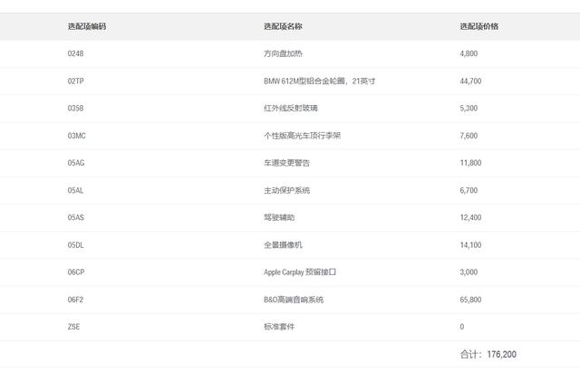 BMW X6 M 2020 car image #23