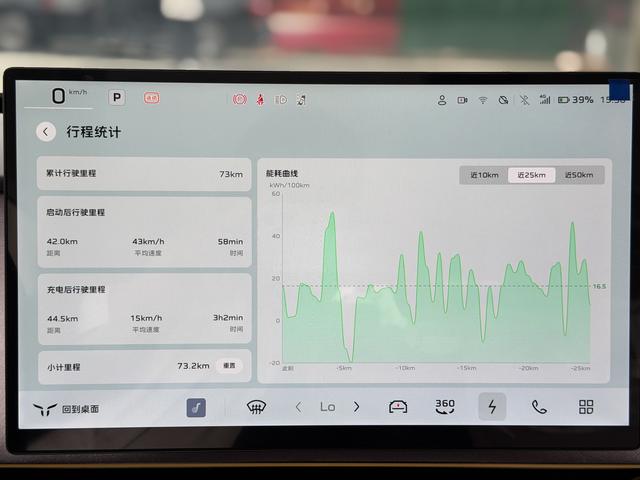 HongQi TianGong 05 2025 car image #23