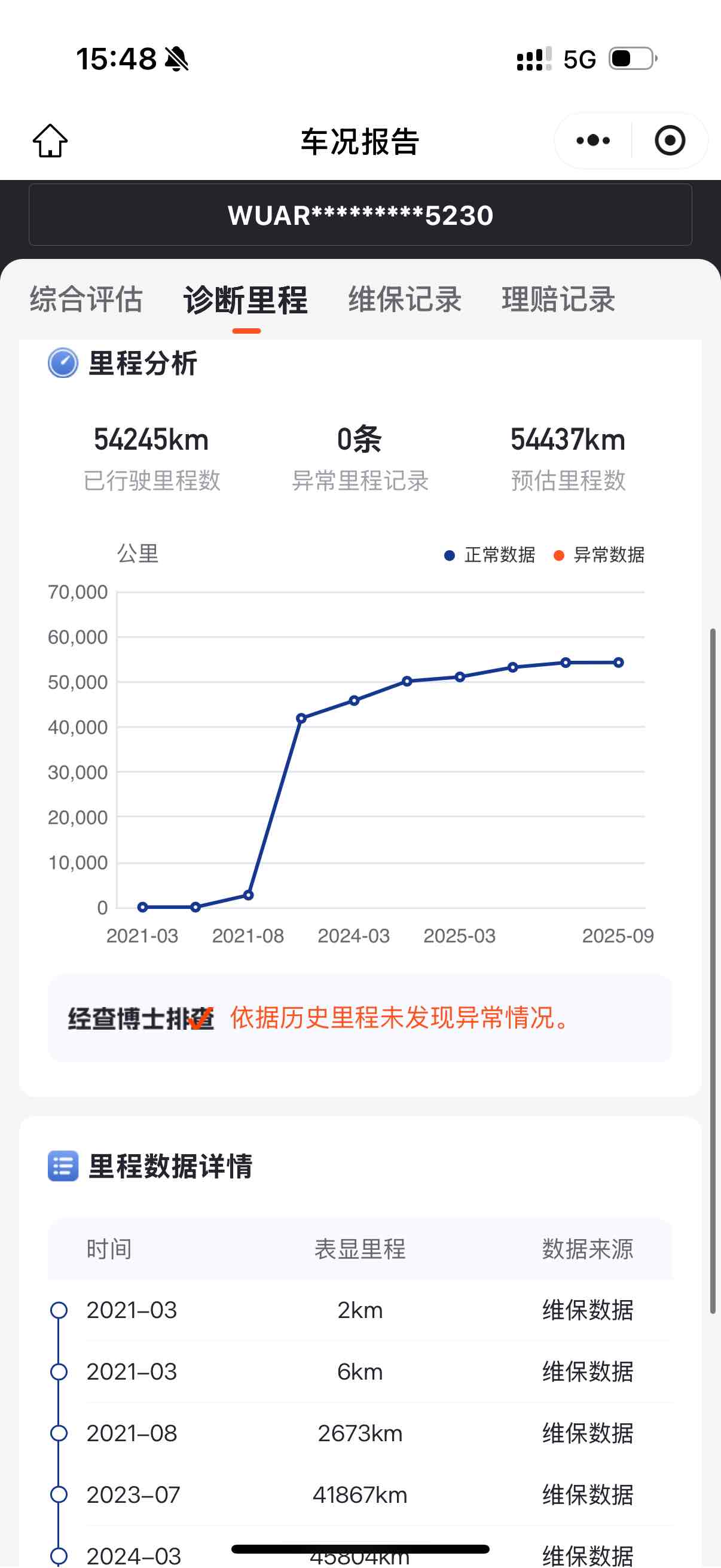 Audi RS Q8 2021 car image #23