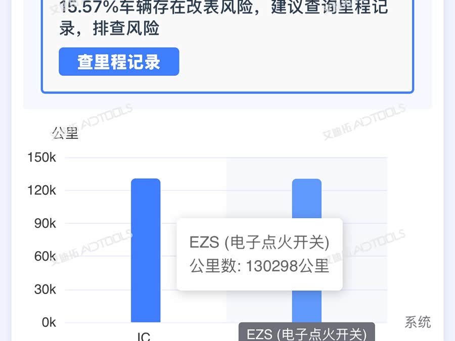 Mercedes-Benz GLK Class (Imported) 2010 car image #24