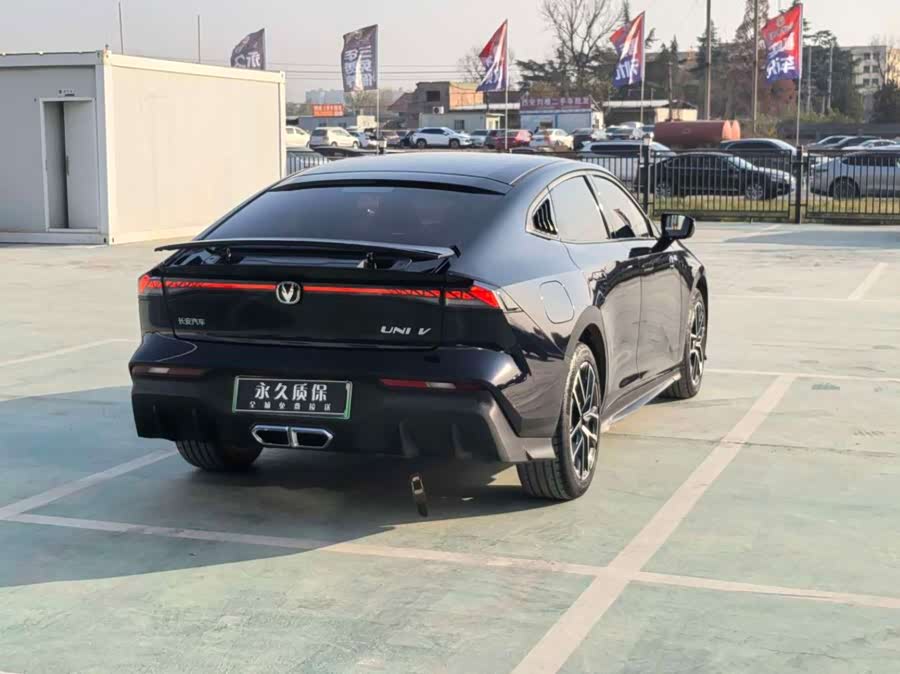 Changan UNI-V iDD 2024 car image #24