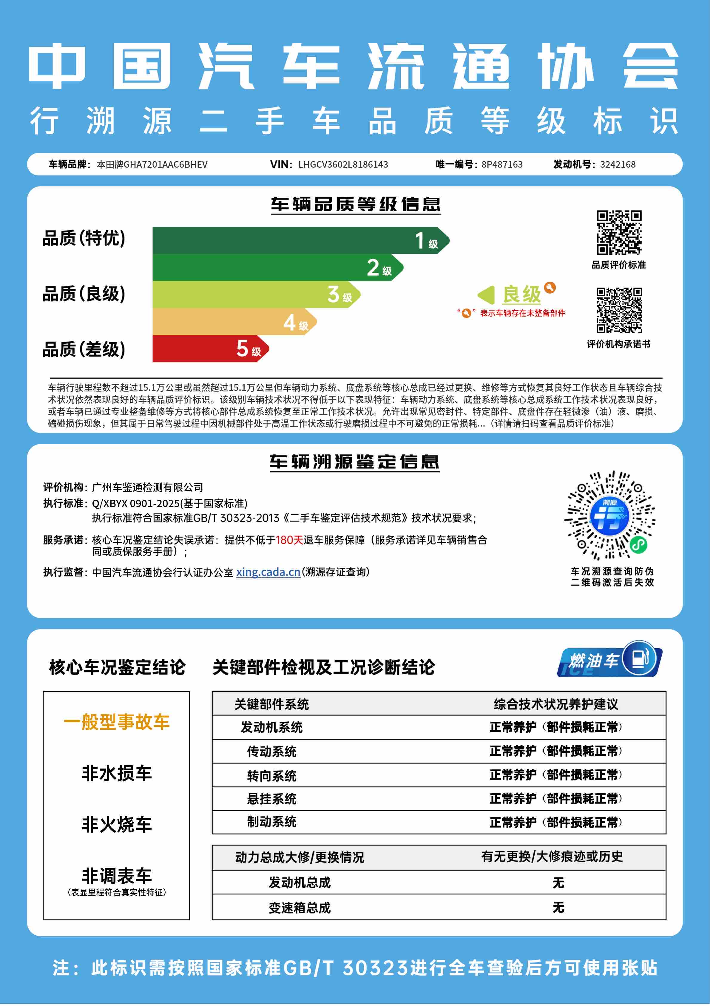 Honda Accord 2020 #24 Honda Accord 2020 car image #24