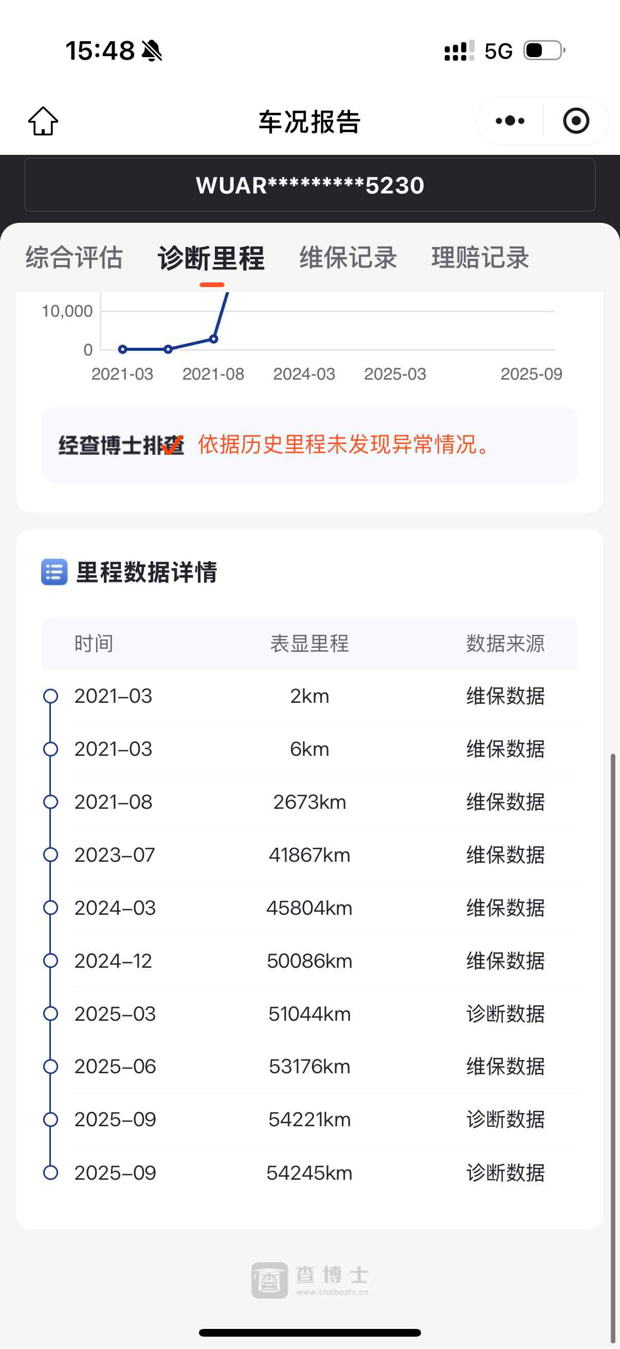 Audi RS Q8 2021 car image #24