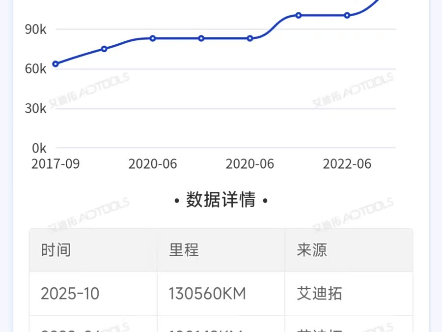 Mercedes-Benz GLK Class (Imported) 2010 car image #25