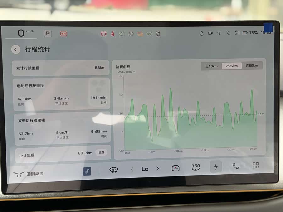HongQi TianGong 05 2025 car image #26