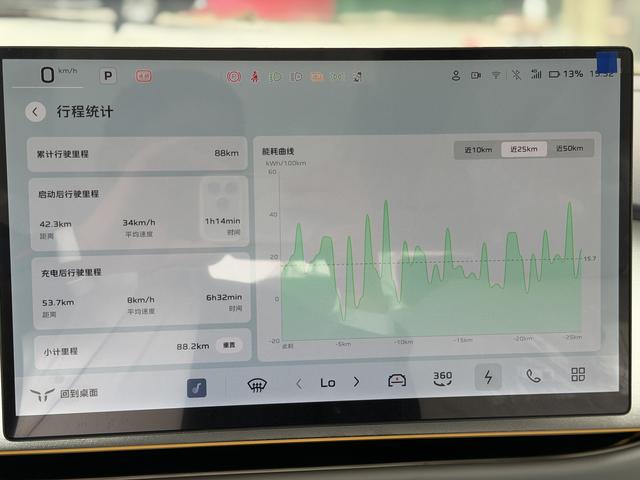 HongQi TianGong 05 2025 car image #26