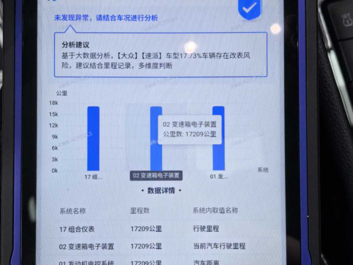 斯柯达 速派 2024 汽车图片 #26