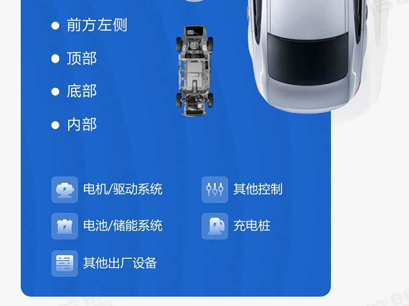 特斯拉 Model S 2023 汽车图片 #28