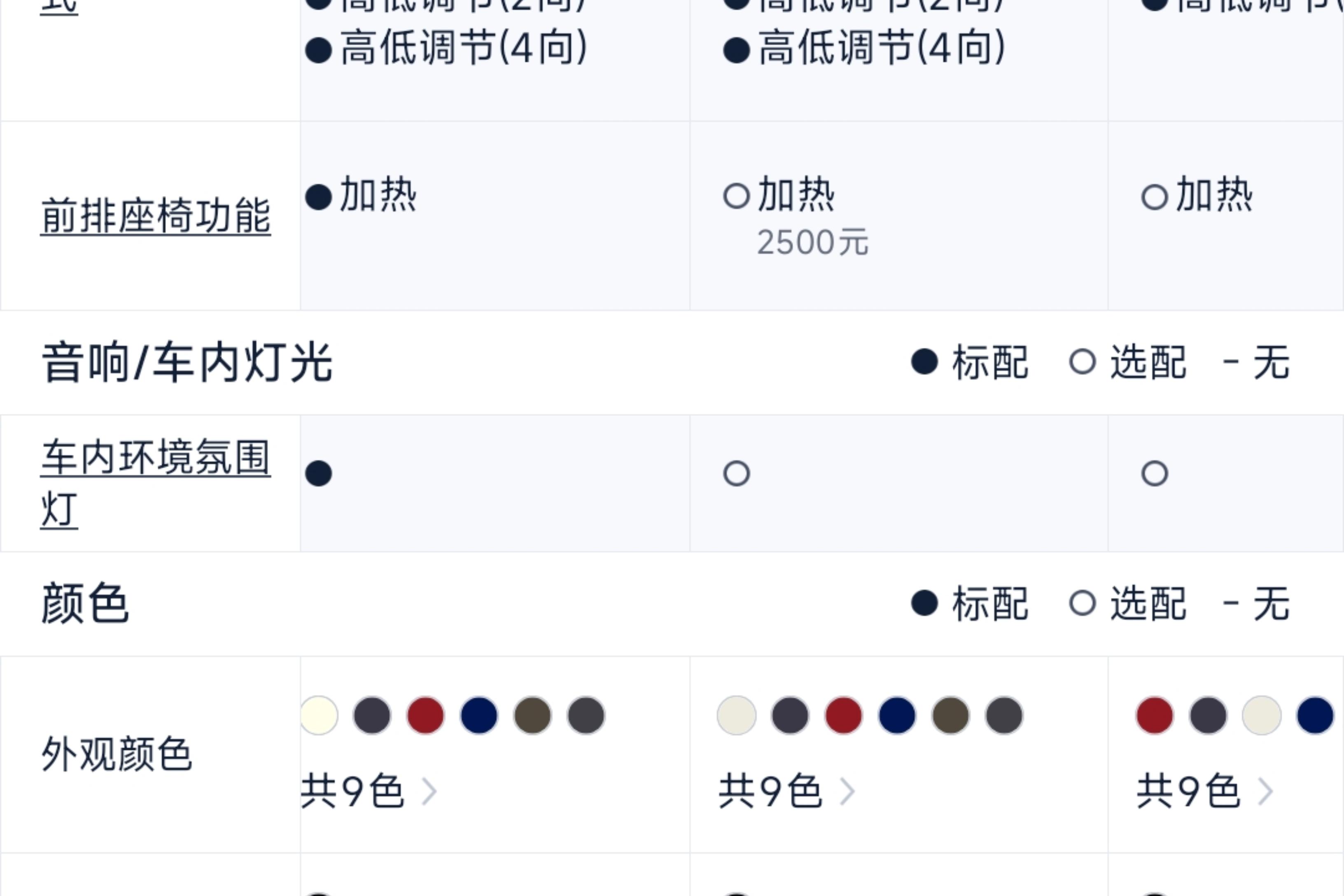 Mercedes-Benz CLA Class (Imported) 2018 car image #29