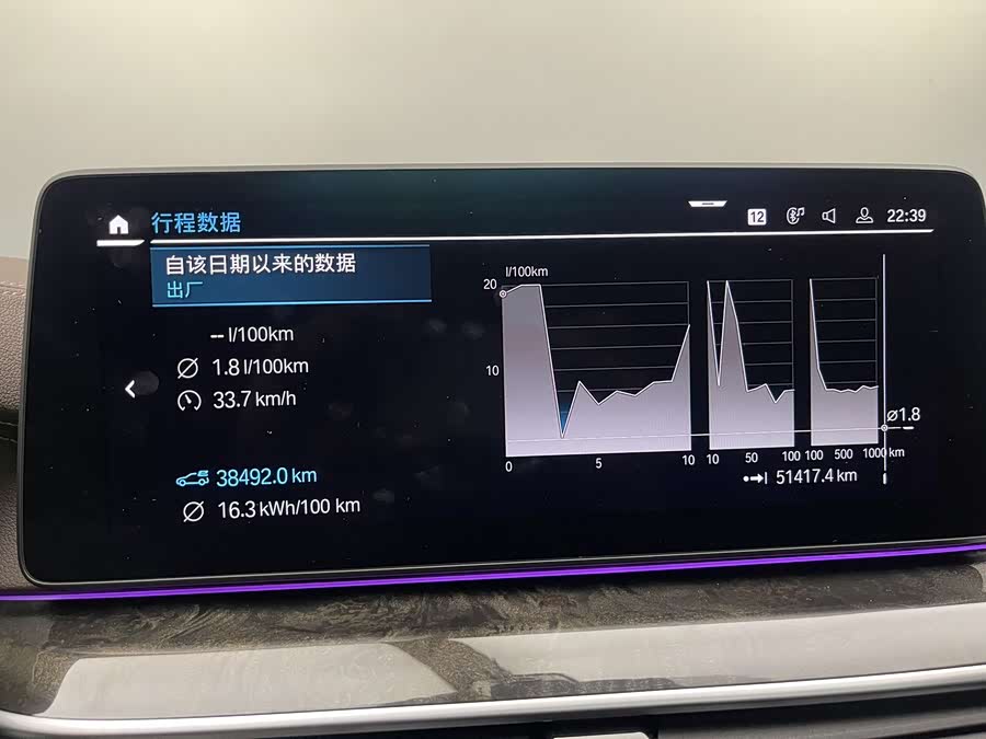 BMW 5 Series New Energy 2021 car image #30
