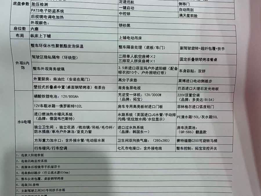 Ford Transit T8 2024 #31 Ford Transit T8 2024 car image #31