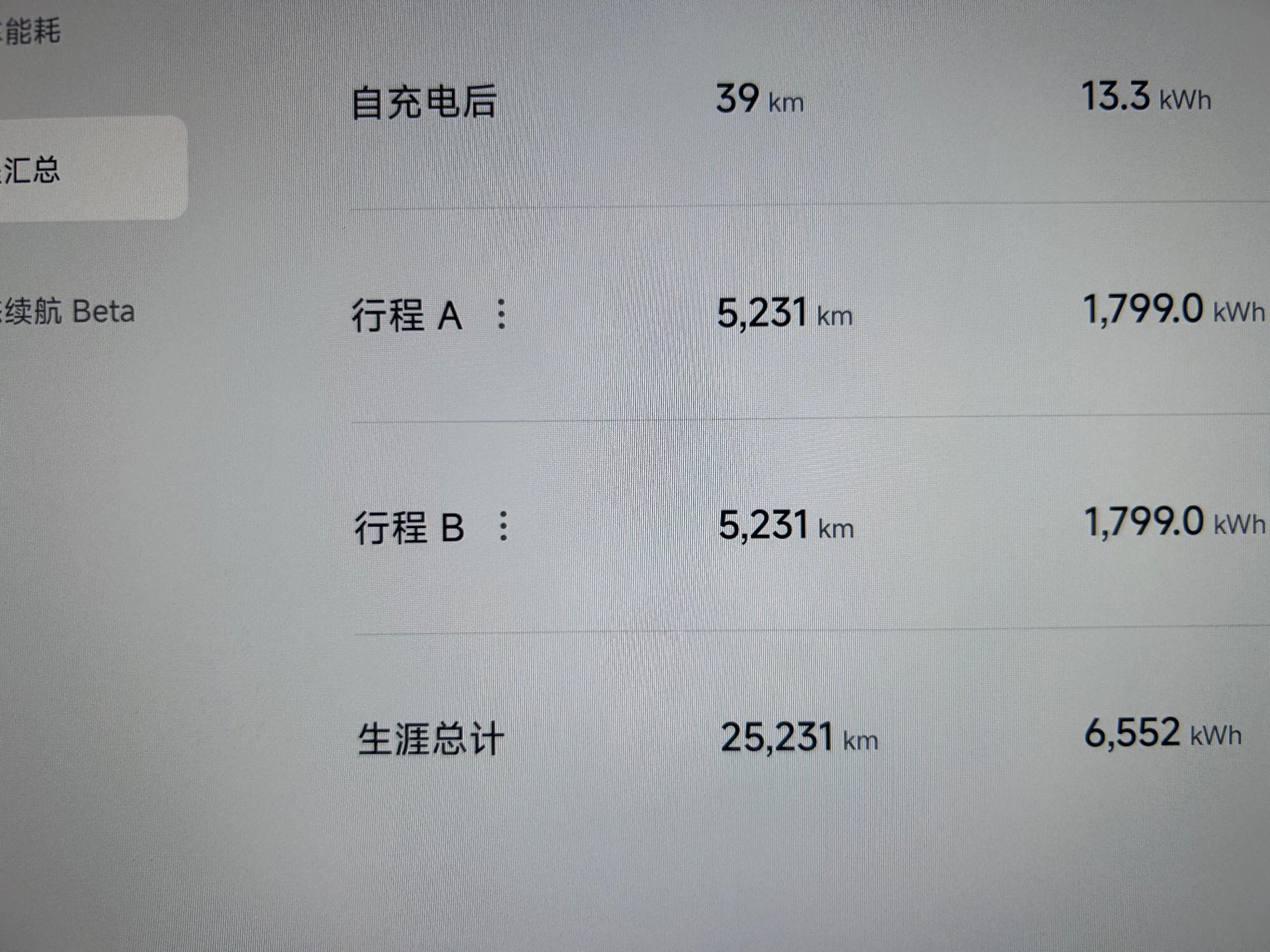 小米汽车 小米SU7 Ultra 2025 汽车图片 #13