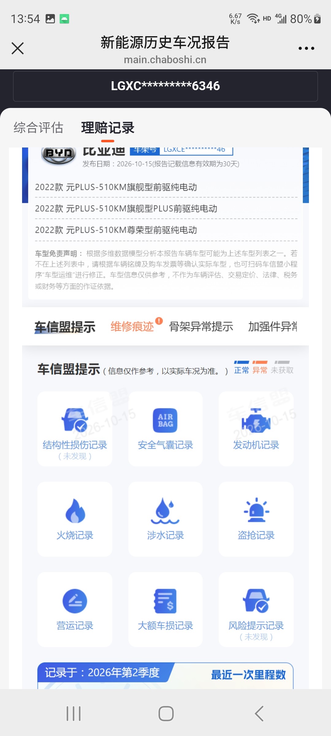 BYD Yuan Plus 2022 imagen de coche #14