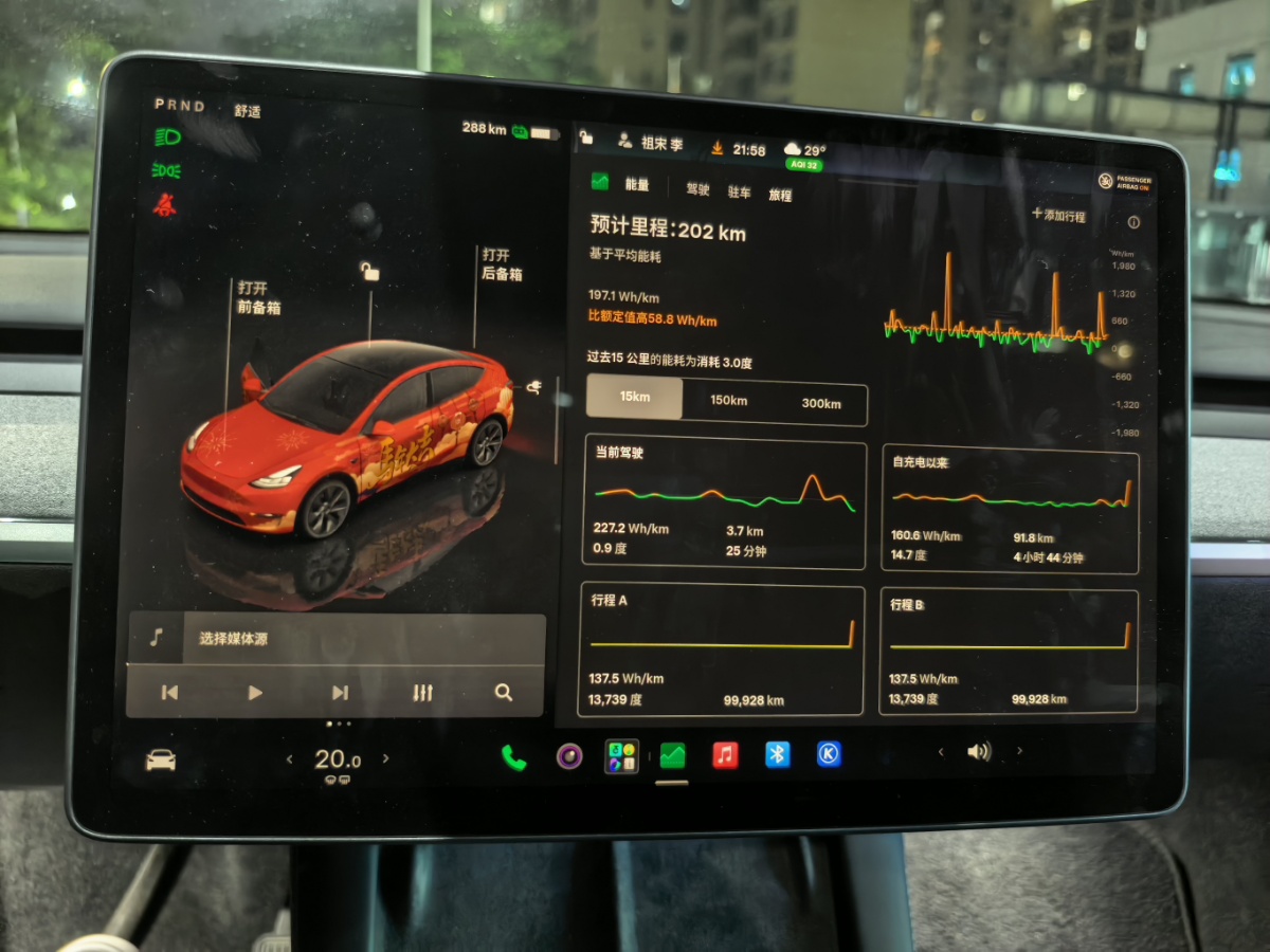 Tesla Model Y 2023 car image #6