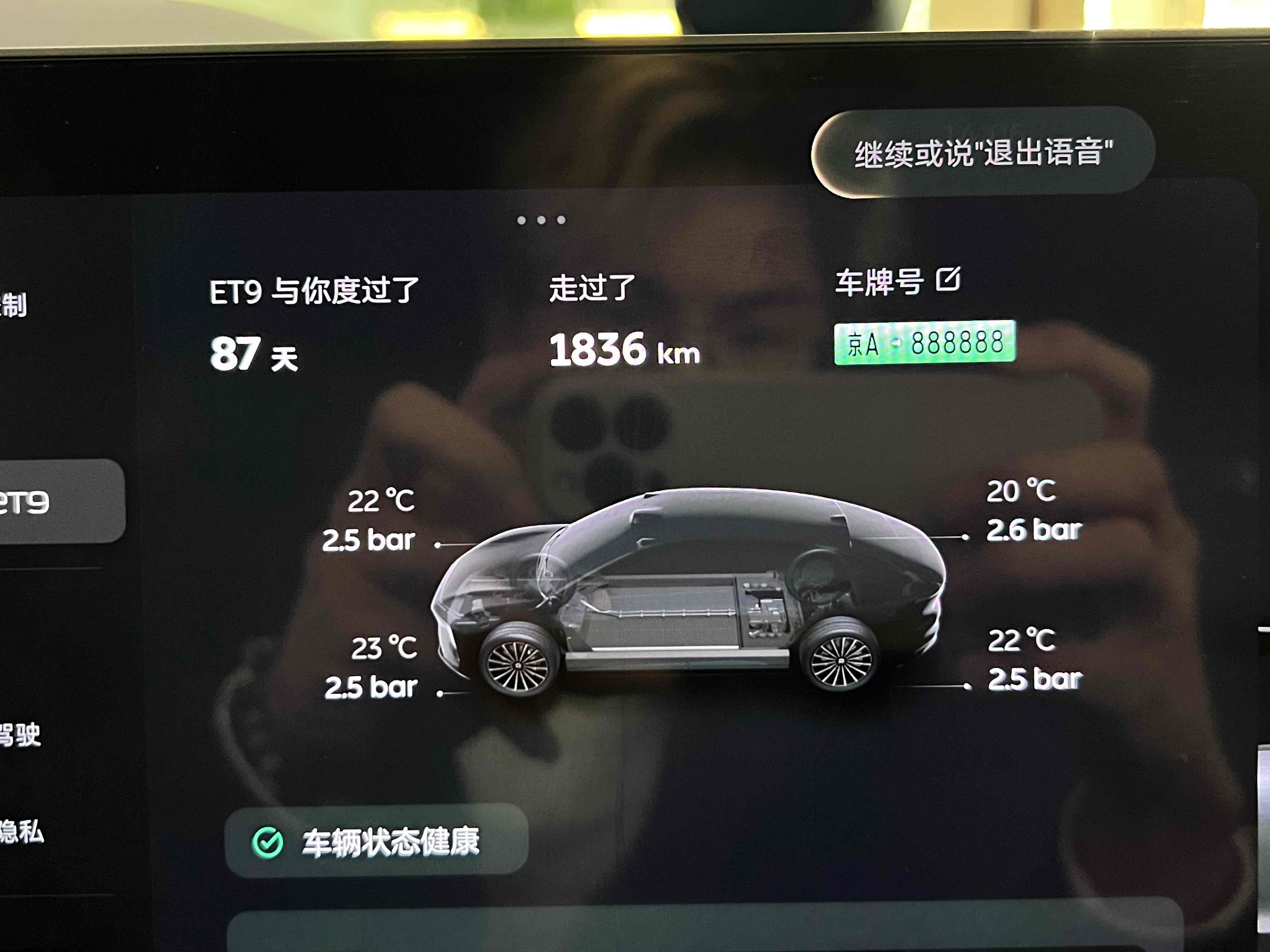 蔚来 蔚来ET9 2025 汽车图片 #5