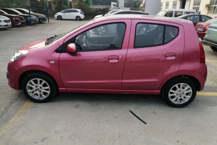Suzuki Alto 2016 car image #5