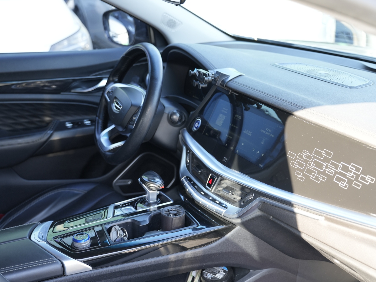 GEELY Ulion New Energy 2021 car image #5