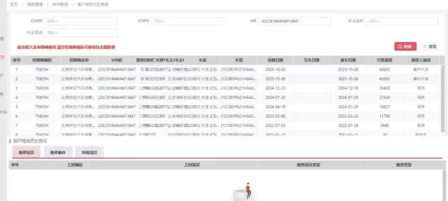 Citroen C5 AIRCROSS 2021 car image #5