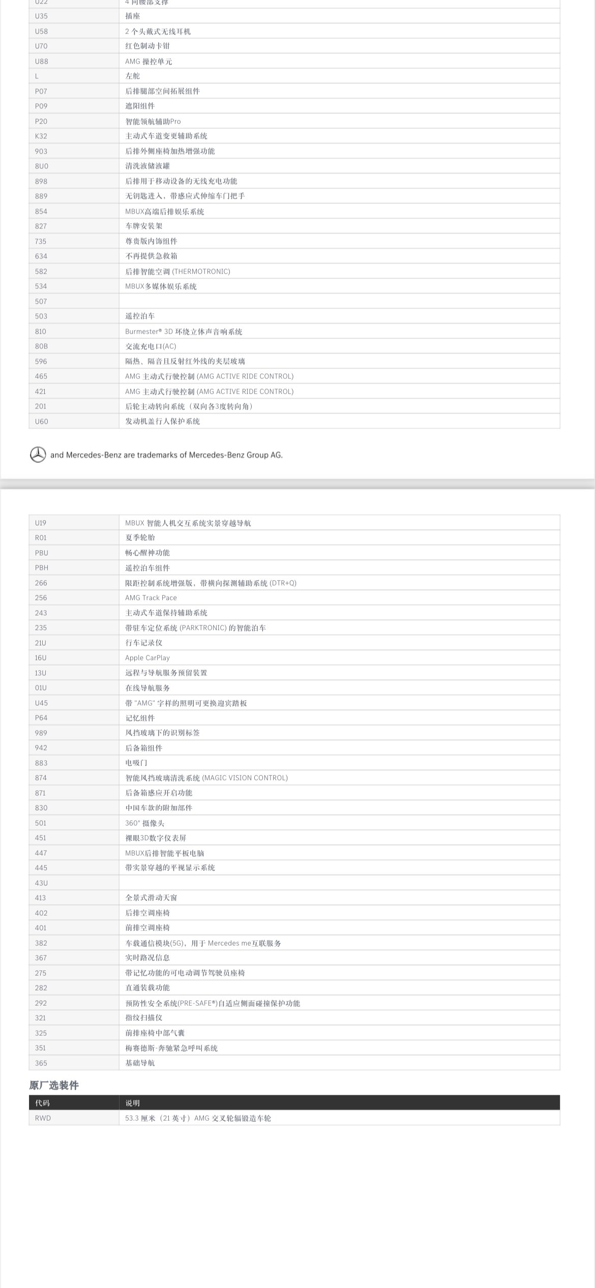 Mercedes-Benz S AMG New Energy 2025 صورة سيارة #32