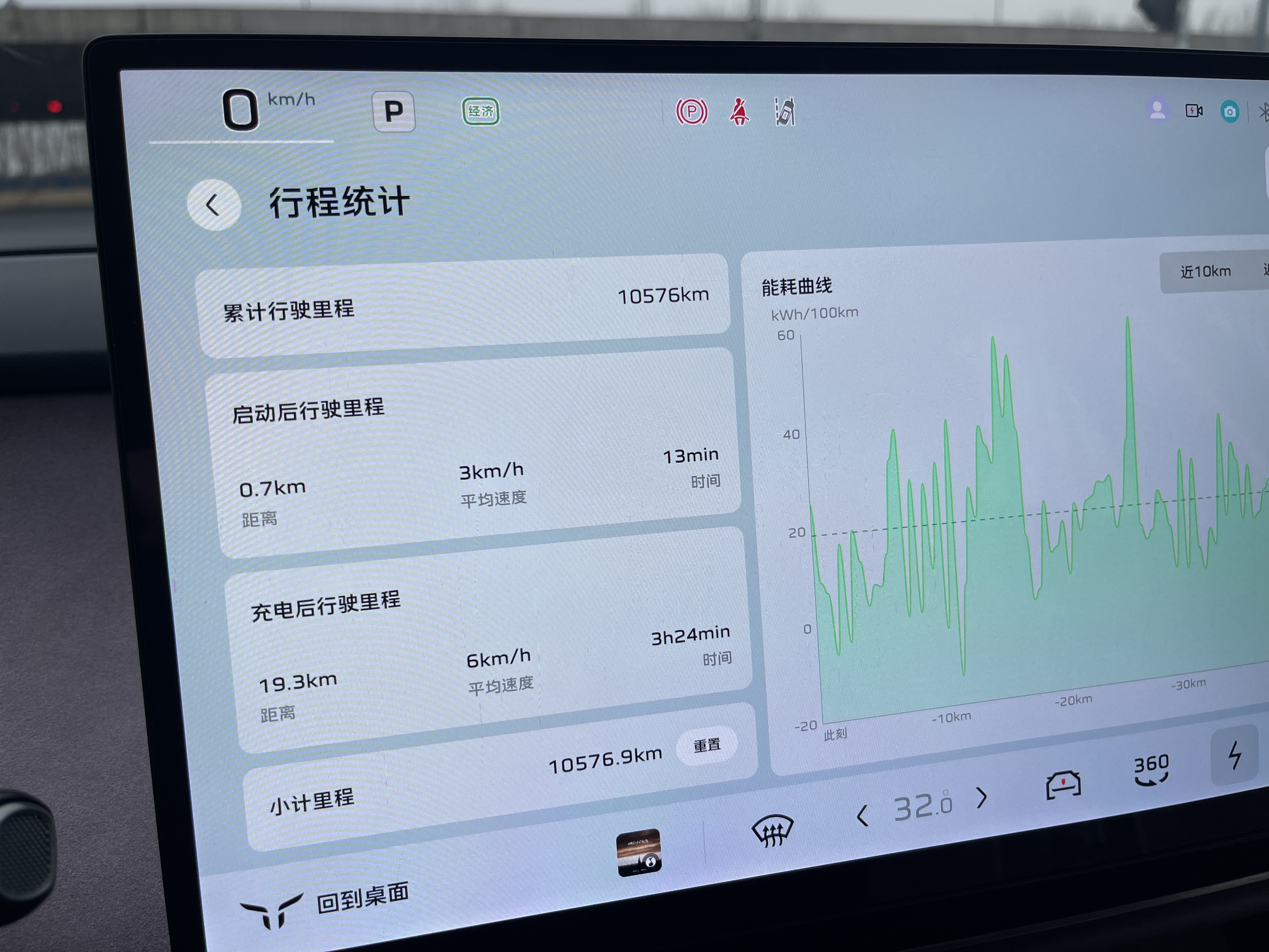 HongQi 2025 car image #32