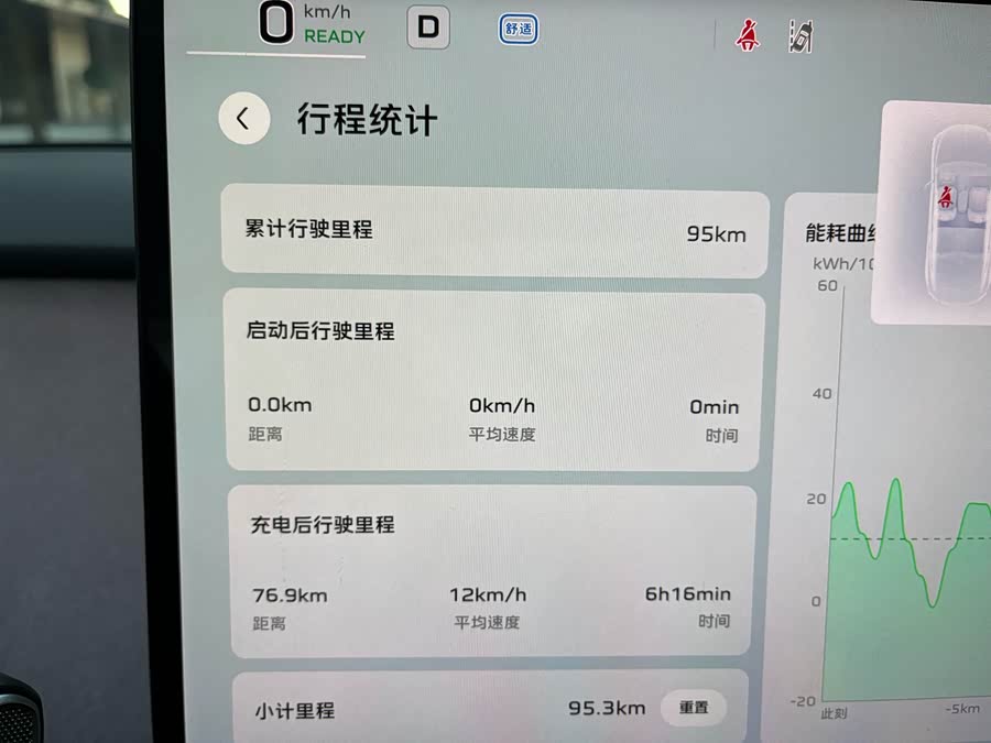 HongQi TianGong 05 2025 #33 HongQi TianGong 05 2025 car image #33