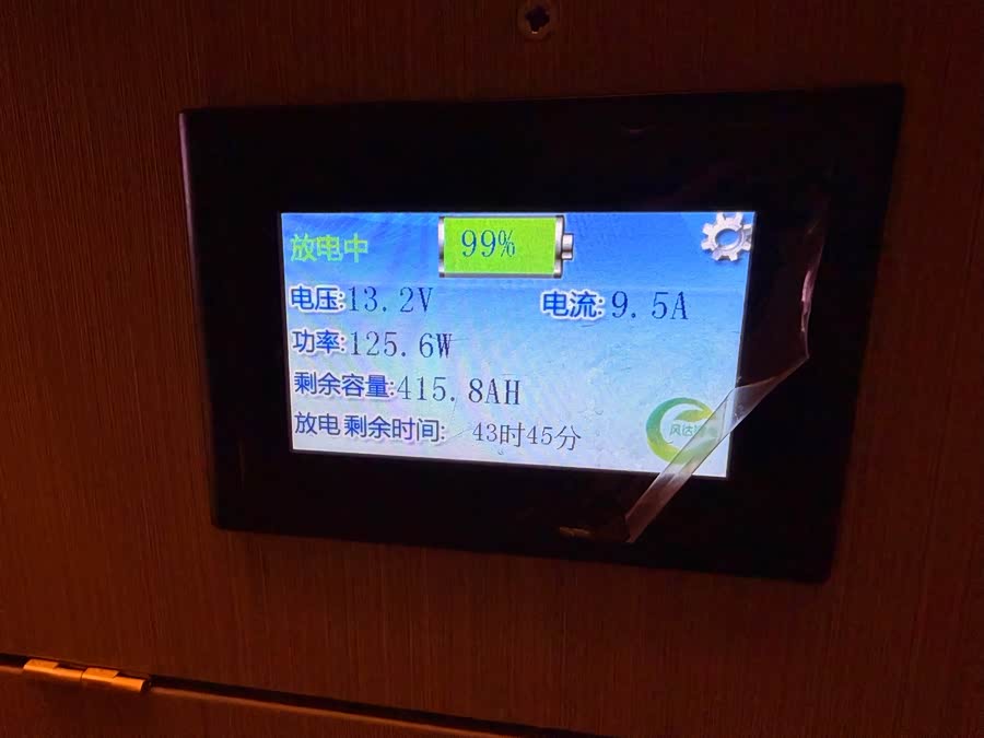 Ford Transit 2021 car image #35