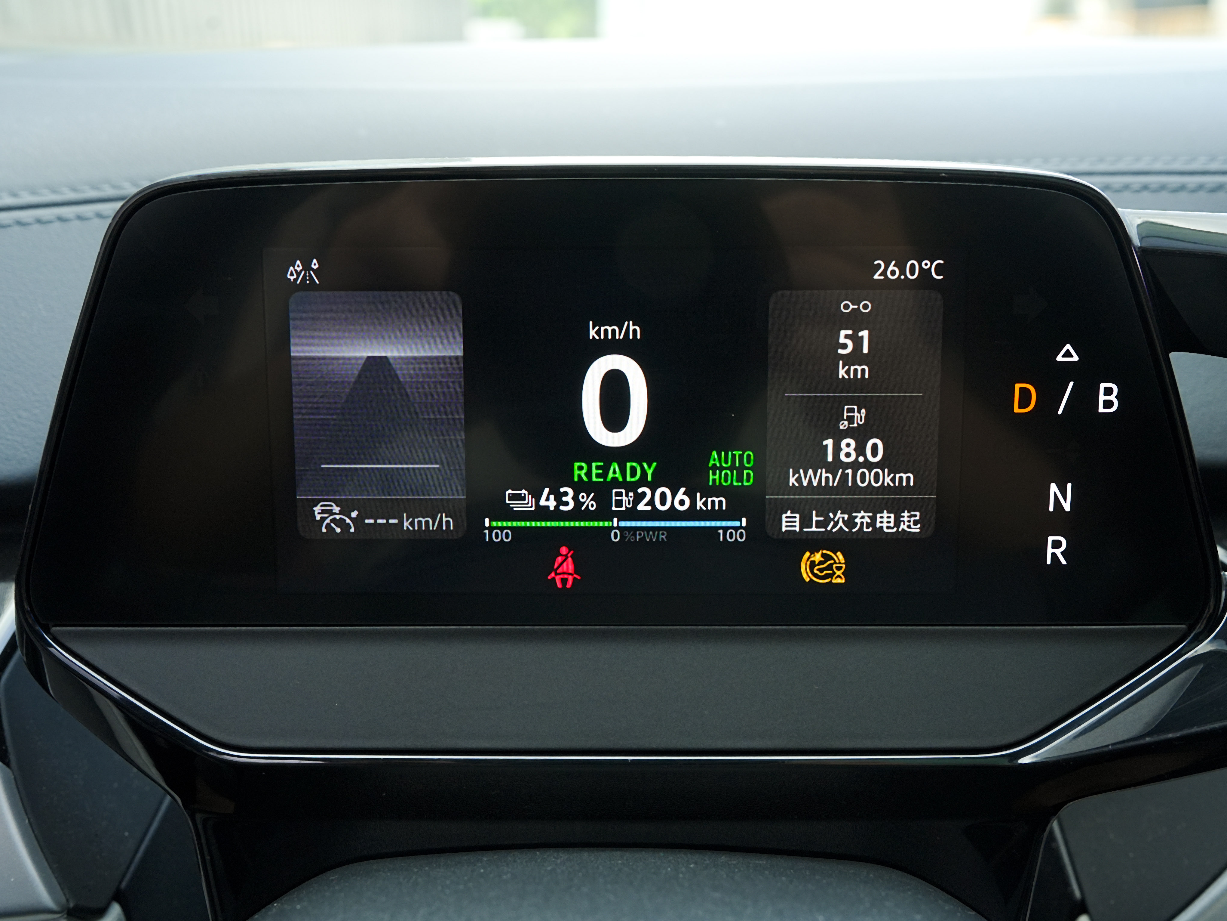 Volkswagen ID.6 Crozz 2023 #35 Volkswagen ID.6 Crozz 2023 car image #35