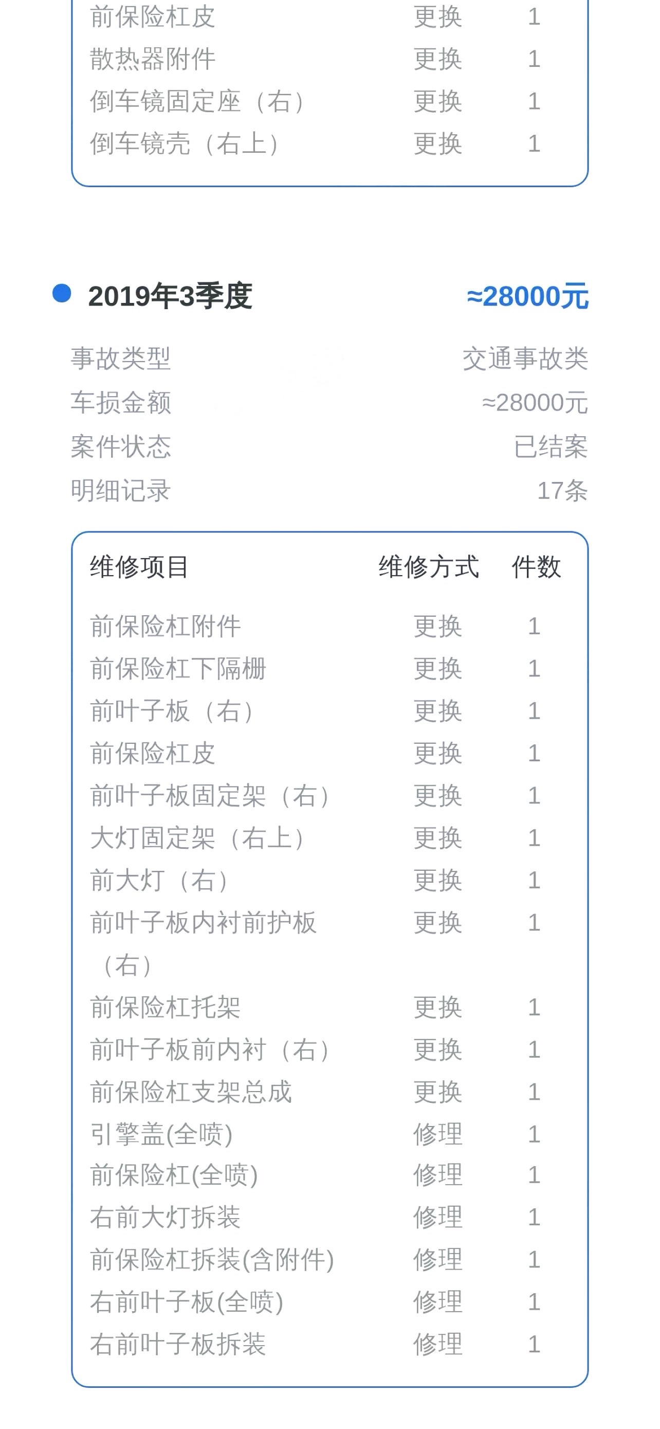 BMW 3 Series 2019 car image #9