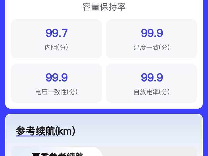 Toyota bZ3 2024 immagine di auto #37