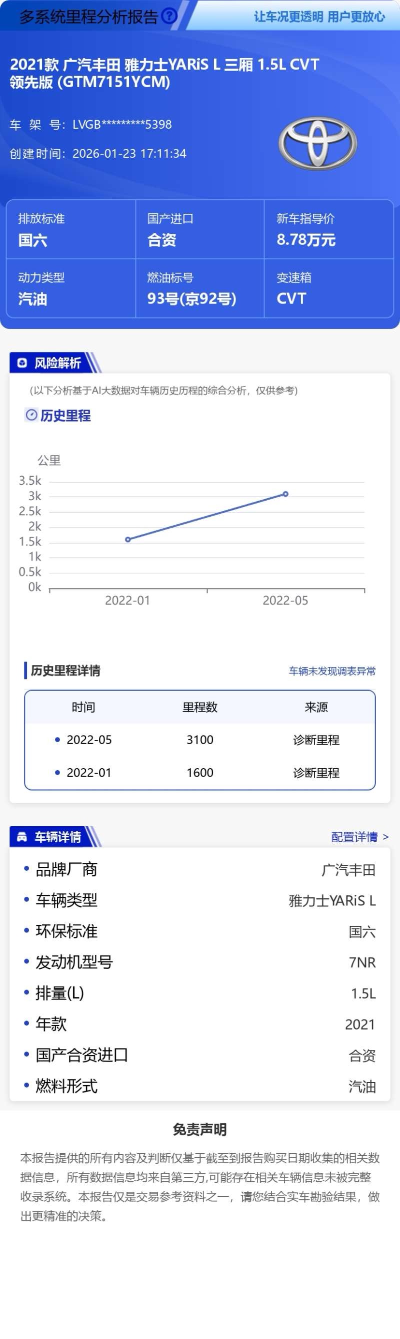 Yaris L Zhixiang 2021 car image #38