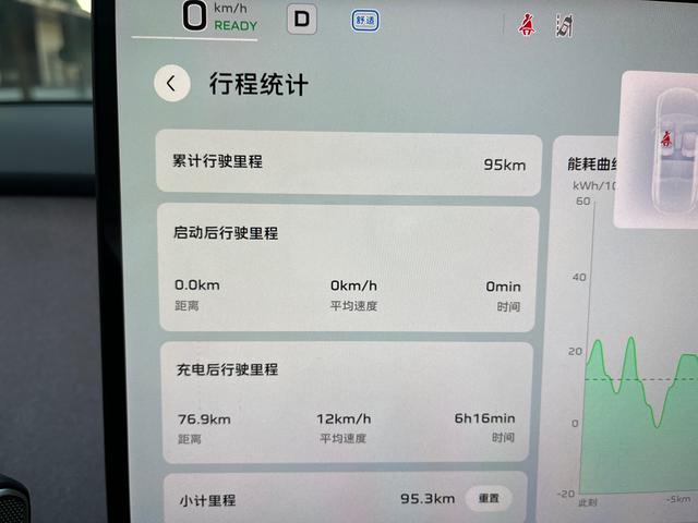 HongQi TianGong 05 2025 car image #40