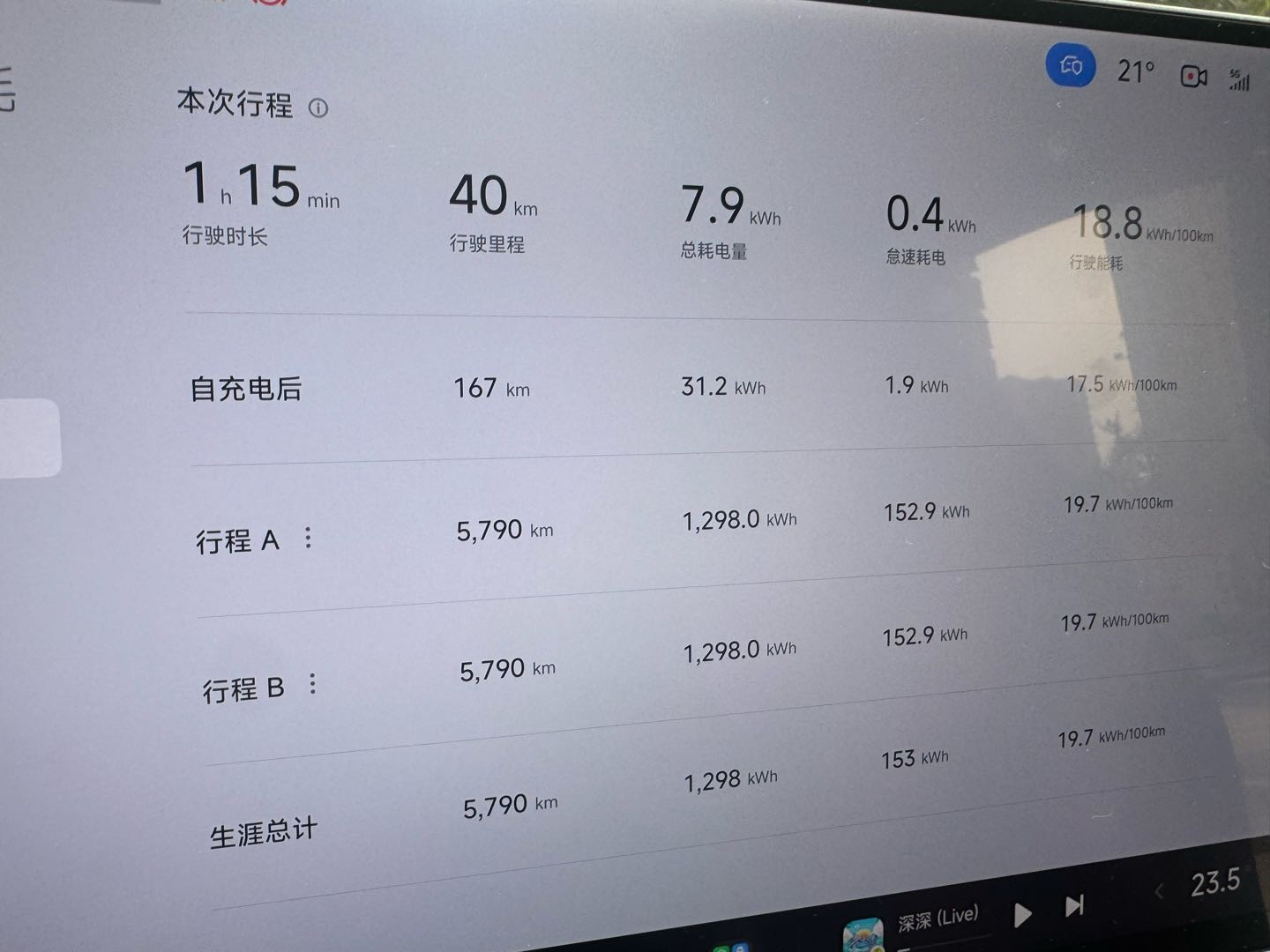 2025 汽车图片 #5